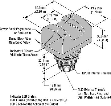 Switch diagram