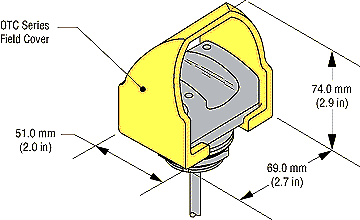 Switch Diagram Pt.2