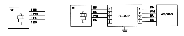 flow sensors