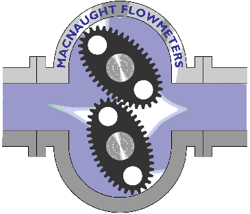 Macnaught Flowmeters