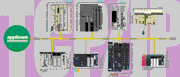 LPC Connectivity